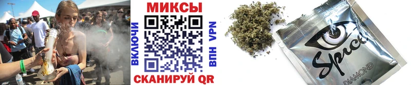 БУТИРАТ буратино  blacksprut tor  Алупка 